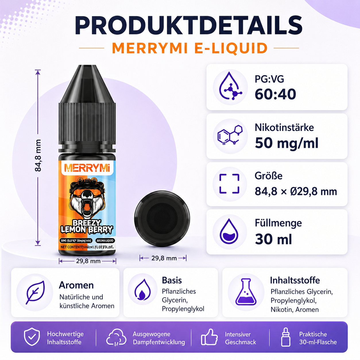 MERRYMI Produktdetails und Parameter